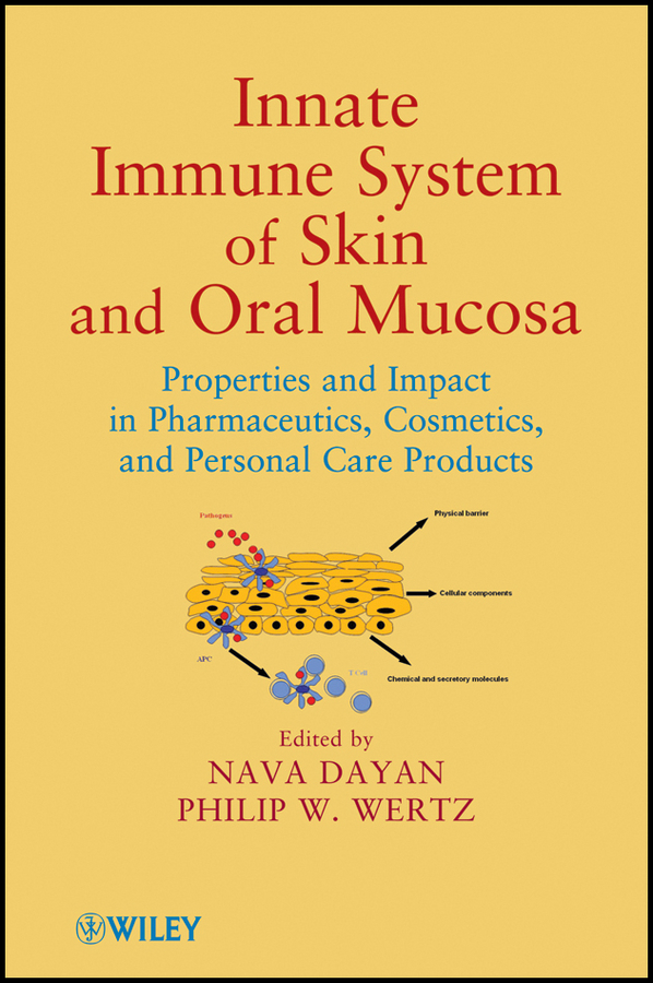 Innate Immune System of Skin and Oral Mucosa. Properties and Impact in Pharmaceutics, Cosmetics, and Personal Care Products