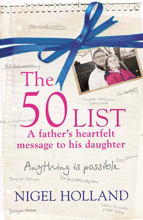 The 50 List– A Father’s Heartfelt Message to his Daughter: Anything Is Possible