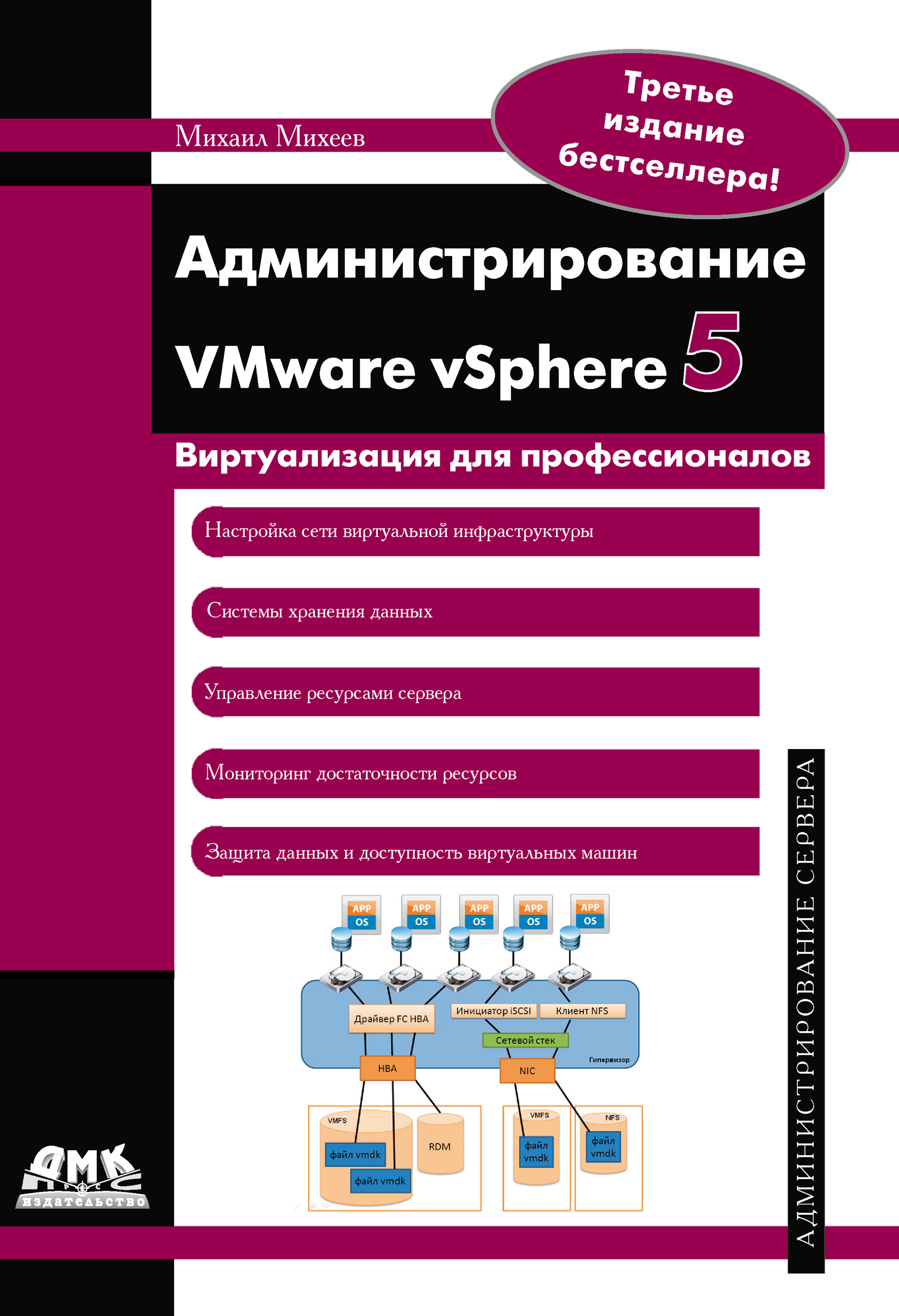 Книга  Администрирование VMware vSphere 5 созданная Михаил Олегович Михеев может относится к жанру ОС и сети, программы. Стоимость электронной книги Администрирование VMware vSphere 5 с идентификатором 6657836 составляет 399.00 руб.