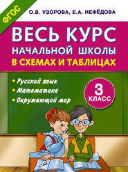 Проверочные работы в тестовой форме по окружающему миру 3 класс чуракова