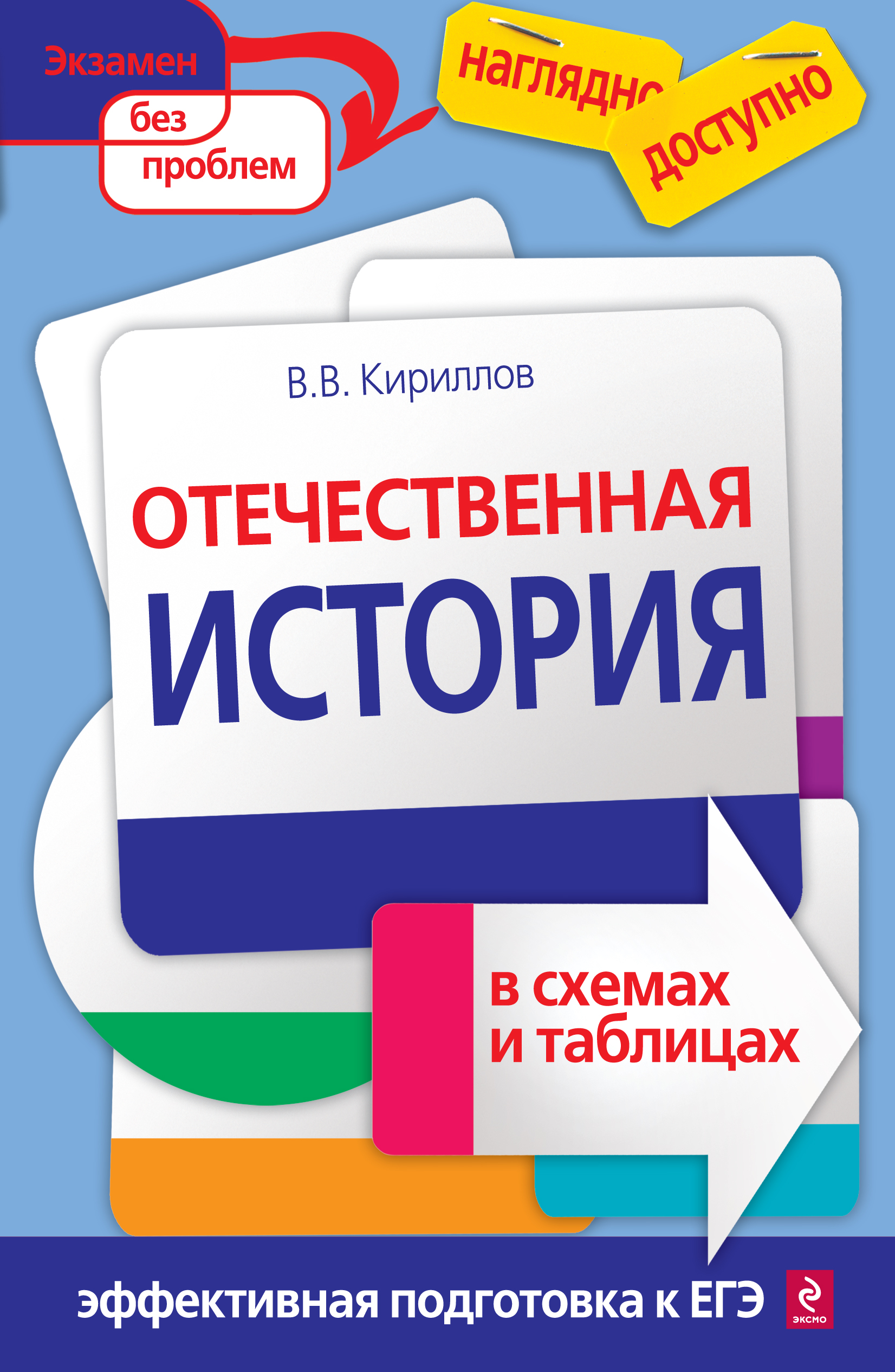 «Отечественная история в схемах и таблицах» – Виктор Васильевич Кириллов |  ЛитРес