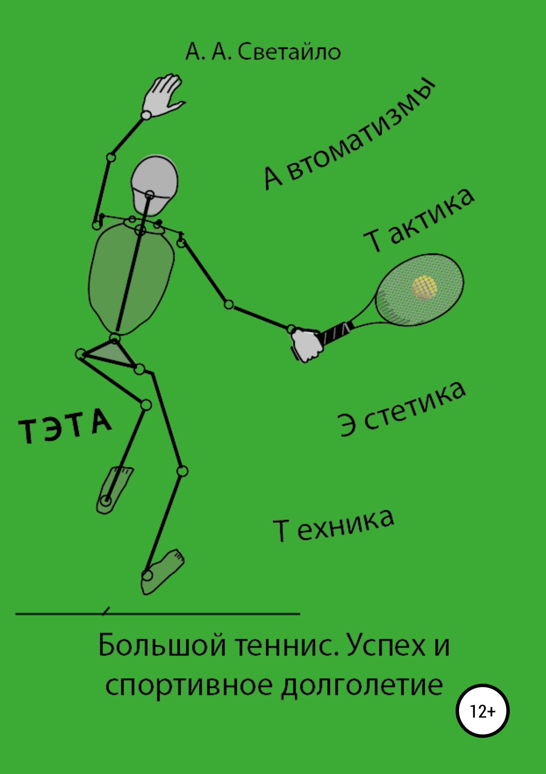 

Большой теннис. Успех и спортивное долголетие