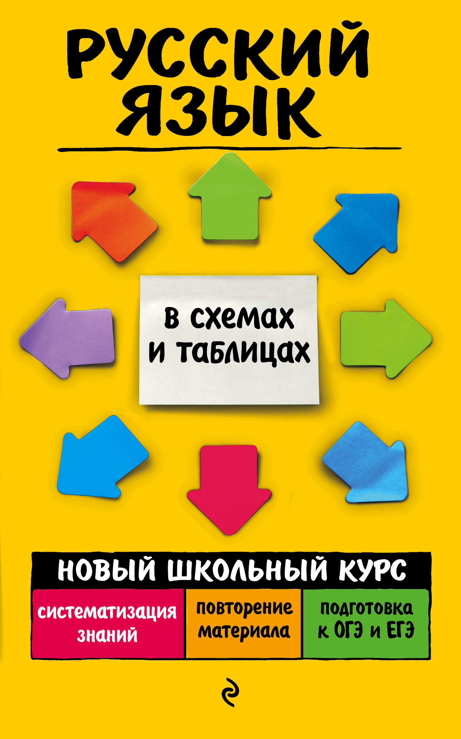 Русский язык, А. В. Руднева – скачать pdf на ЛитРес