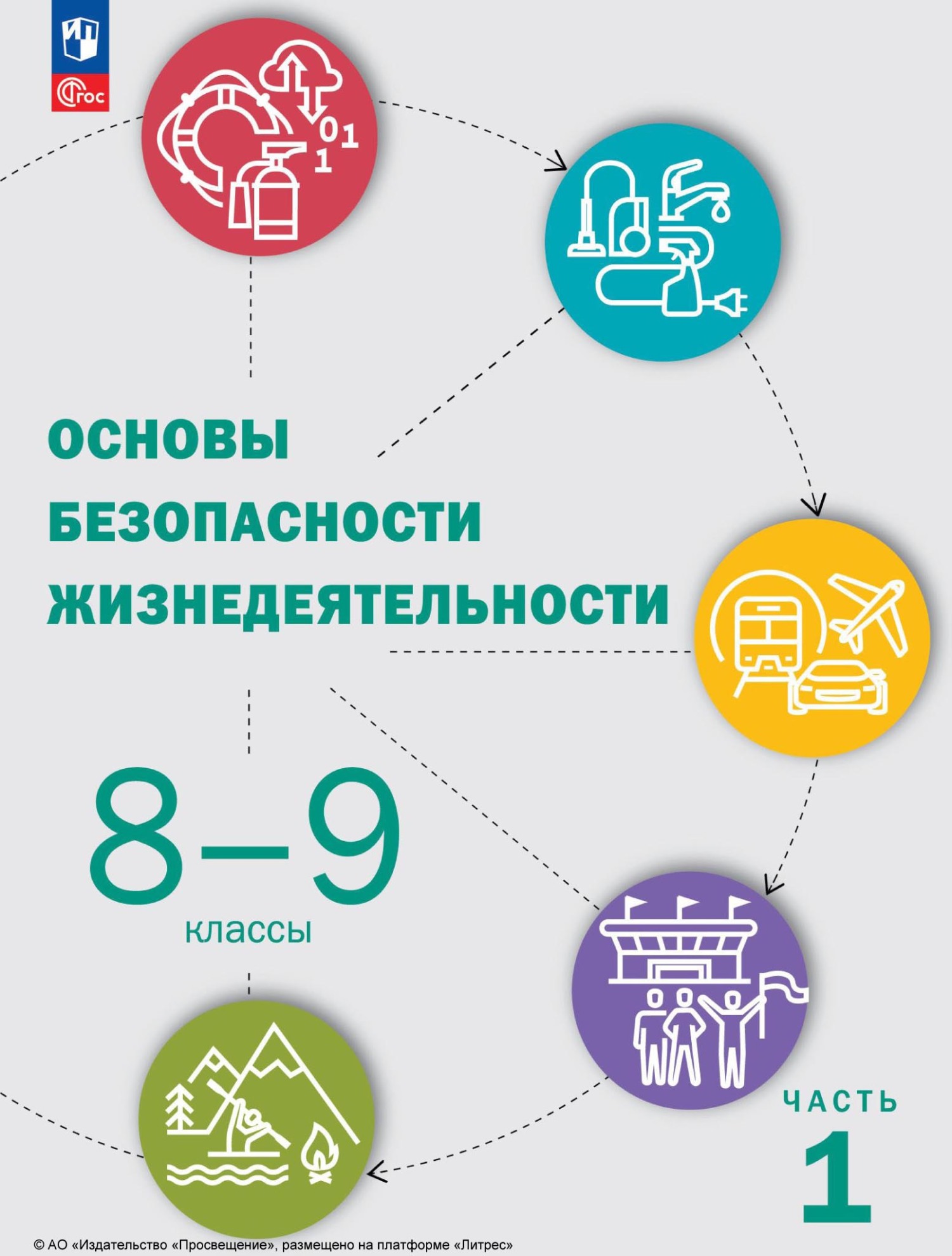 Основы безопасности жизнедеятельности. 8-9 классы. Часть 1, А. А. Ермолин –  скачать pdf на ЛитРес