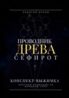 Проводник Древа Сефирот. Краткое описание 22 арканов Таро