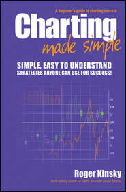 Charting Made Simple. A Beginner\'s Guide to Technical Analysis