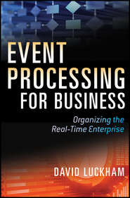 Event Processing for Business. Organizing the Real-Time Enterprise