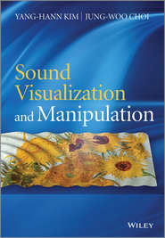 Sound Visualization and Manipulation