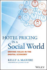 Hotel Pricing in a Social World