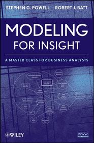 Modeling for Insight