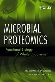 Microbial Proteomics