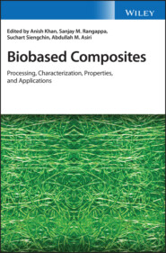 Biobased Composites