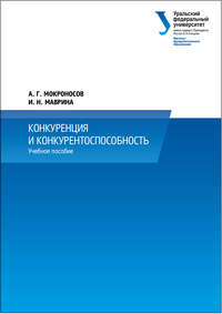 Взаимосвязь качества и конкурентоспособности