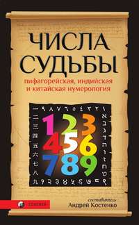 Число 22 в нумерологии: характер, судьба и совместимость - Значение день рождения