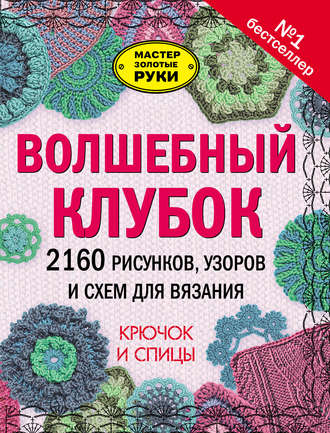 Длиннопост: истории из жизни, советы, новости, юмор и картинки — Все посты, страница 39 | Пикабу