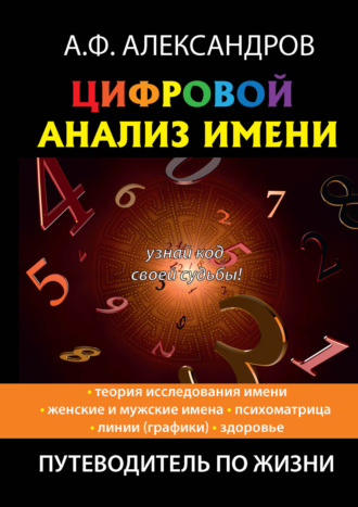 Дата рождения - определитель идеальной пары - Александров А.Ф.