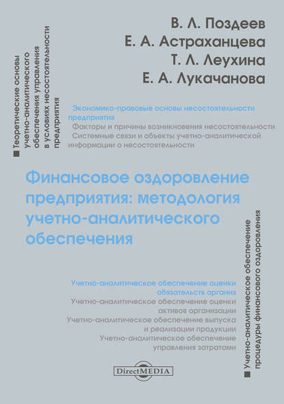 Финансовое оздоровление предприятия (Валерий Поздеев). 2014г. 