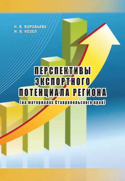 Наталья Воробьева — Перспективы экспортного потенциала региона (на материалах Ставропольского края)