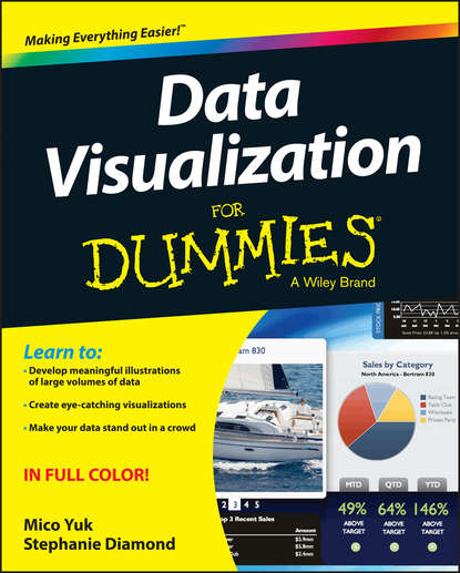 Stephanie  Diamond - Data Visualization For Dummies