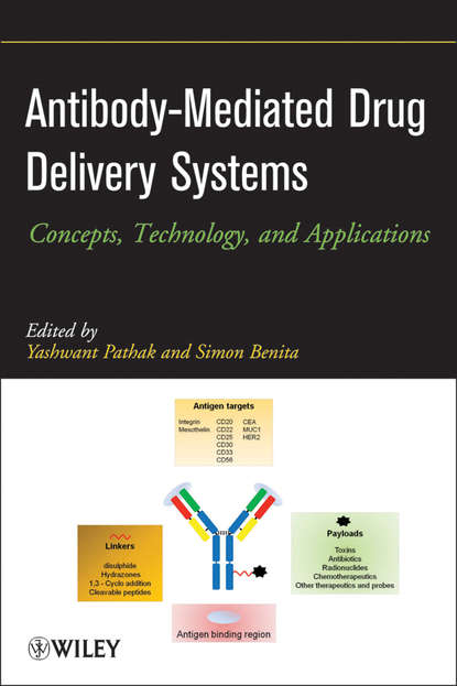 Antibody-Mediated Drug Delivery Systems. Concepts, Technology, and Applications (Pathak Yashwant). 