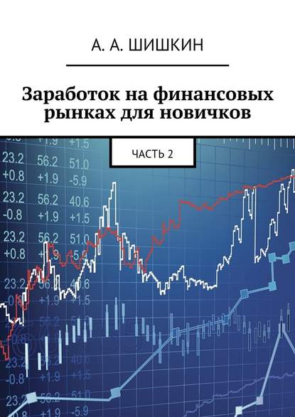 Артём Андреевич Шишкин - Заработок на финансовых рынках для новичков. Часть 2