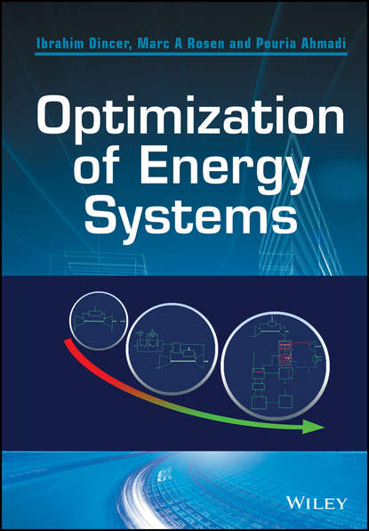 Ibrahim  Dincer - Optimization of Energy Systems