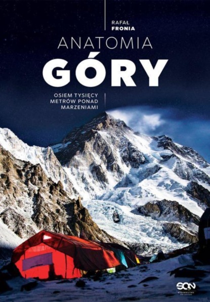 

Anatomia Góry