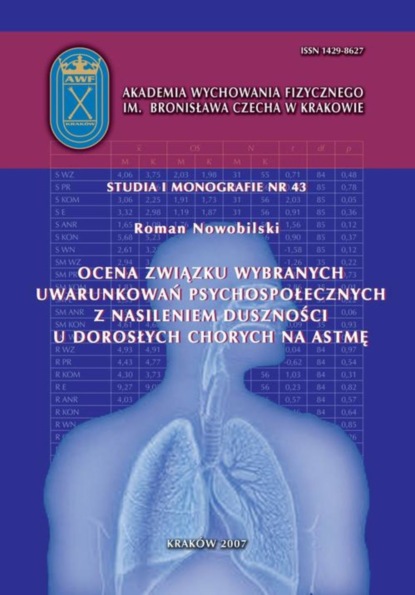 Roman Nowobilski - Ocena związku wybranych uwarunkowań psychospołecznych z nasileniem duszności u dorosłych chorych na astmę