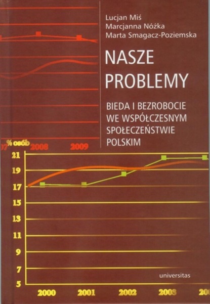 Marcjanna Nóżka - Nasze problemy