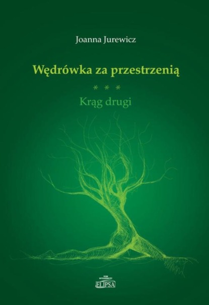 Joanna Jurewicz — Wędr?wka za przestrzenią