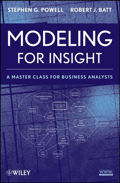 Powell - Modeling for Insight