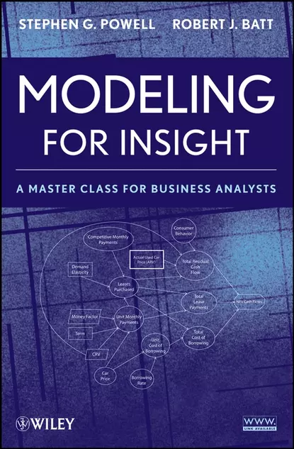 Обложка книги Modeling for Insight, Powell