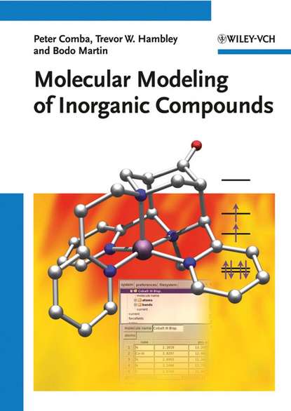 Peter  Comba - Molecular Modeling of Inorganic Compounds