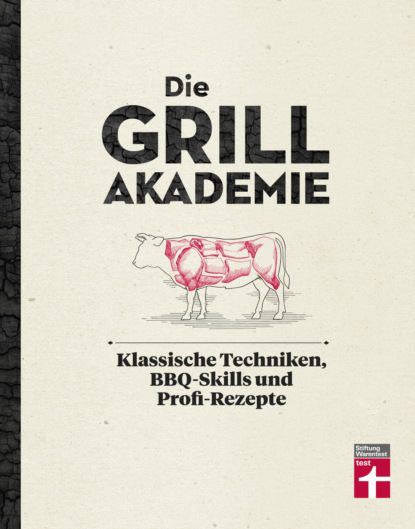 Die Grillakademie - Thomas Zapp