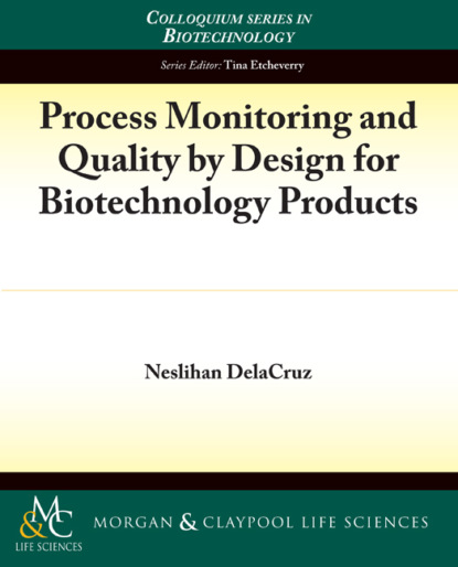 Neslihan Delacruz — Process Monitoring and Quality by Design for Biotechnology Products