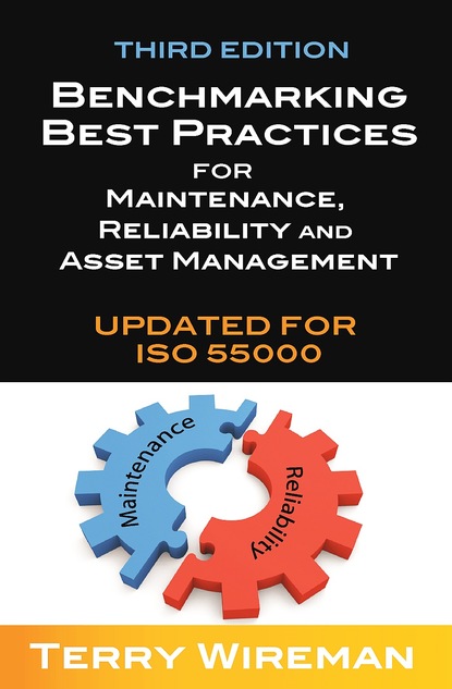 Terry Wireman — Benchmarking Best Practices for Maintenance, Reliability and Asset Management