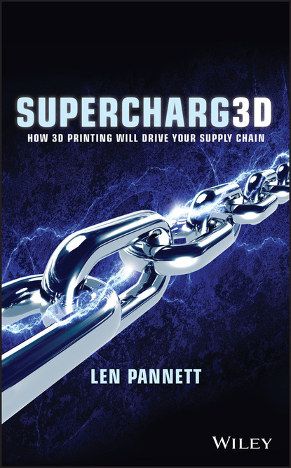 Len Pannett - Supercharg3d