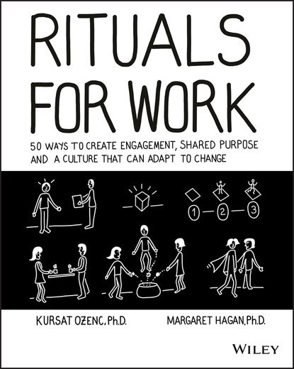 Kursat Ozenc - Rituals for Work