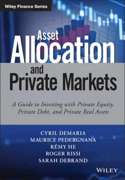 Cyril  Demaria - Asset Allocation and Private Markets
