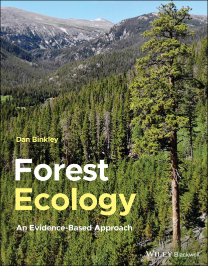 Dan Binkley - Forest Ecology