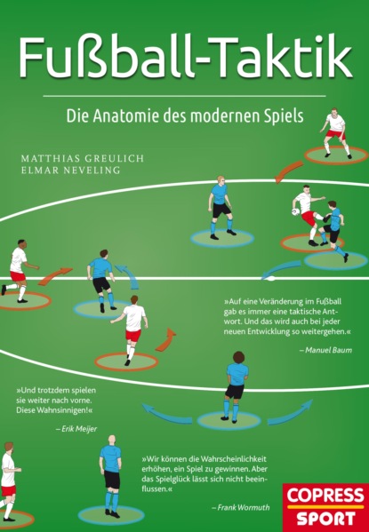 Fußball-Taktik (Matthias Greulich). 