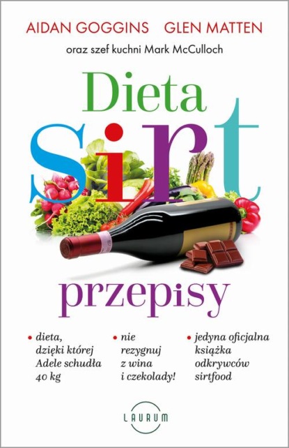 

Dieta SIRT. Przepisy