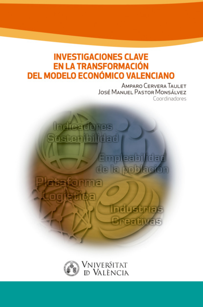 

Investigaciones clave en la transformación del modelo económico valenciano