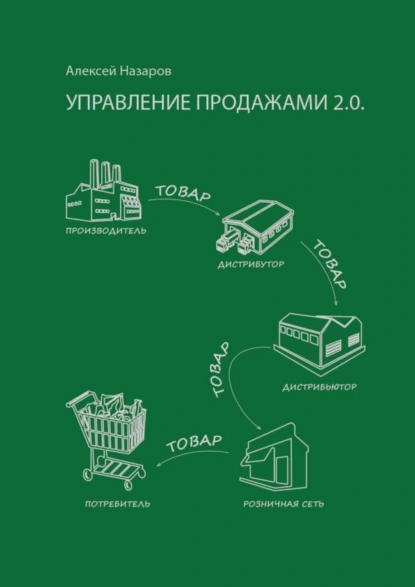 Обложка книги Управление продажами 2.0. А на самом деле управление покупками, Алексей Назаров