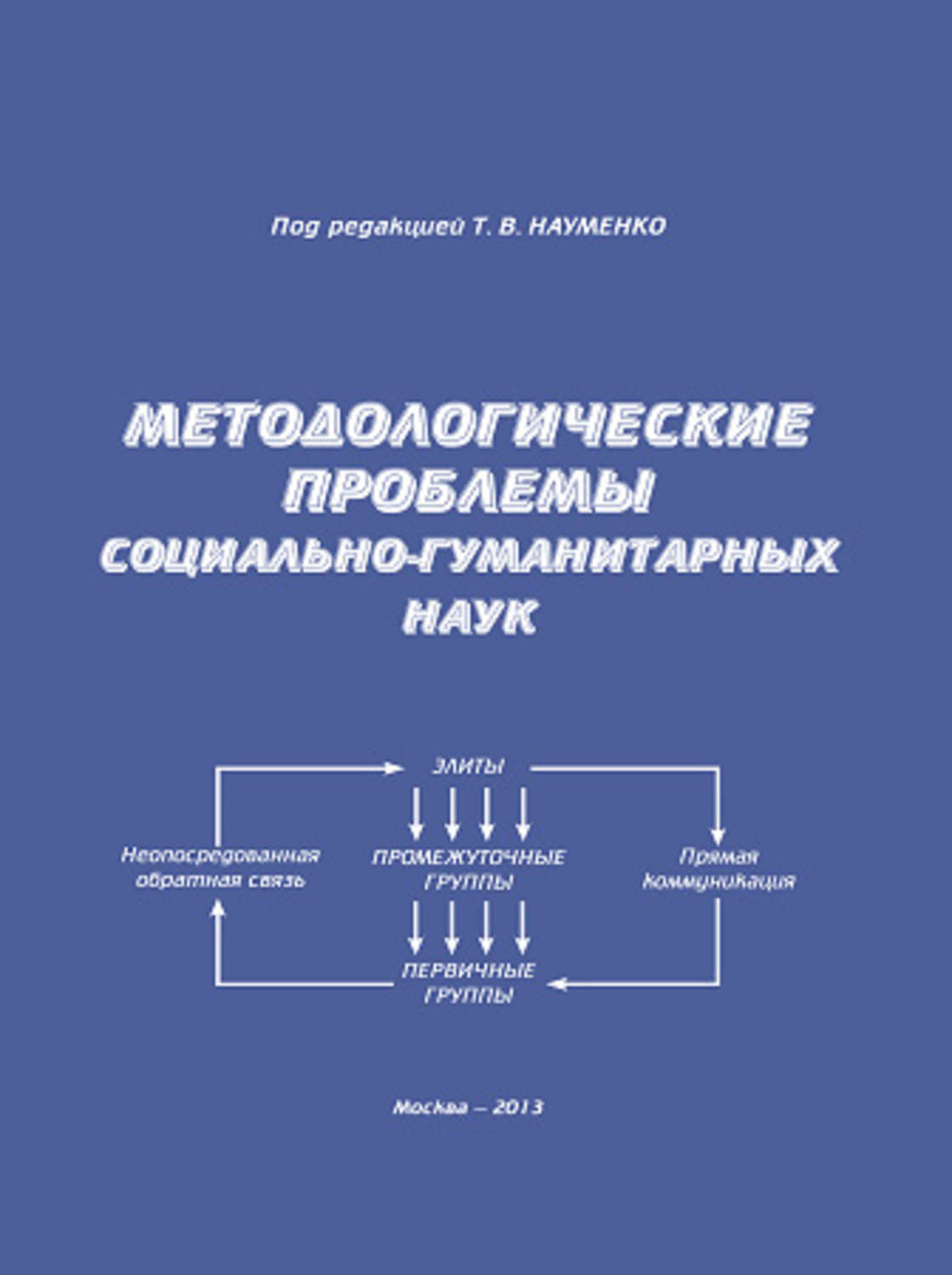 Проблемы социальных и гуманитарных наук. Обложка монографии. Проблемы методологии. Актуальные проблемы социально-гуманитарных наук обложка. План социально Гуманитарные науки.