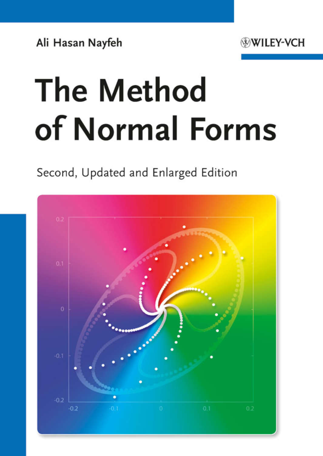 normal-forms