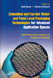 Embedded and Fan-Out Wafer and Panel Level Packaging Technologies for Advanced Application Spaces