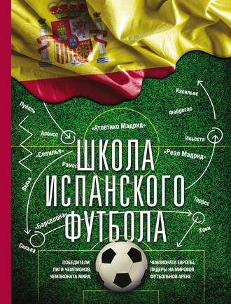 Книга школа испанского футбола читать Книга школа испанского футбола читать